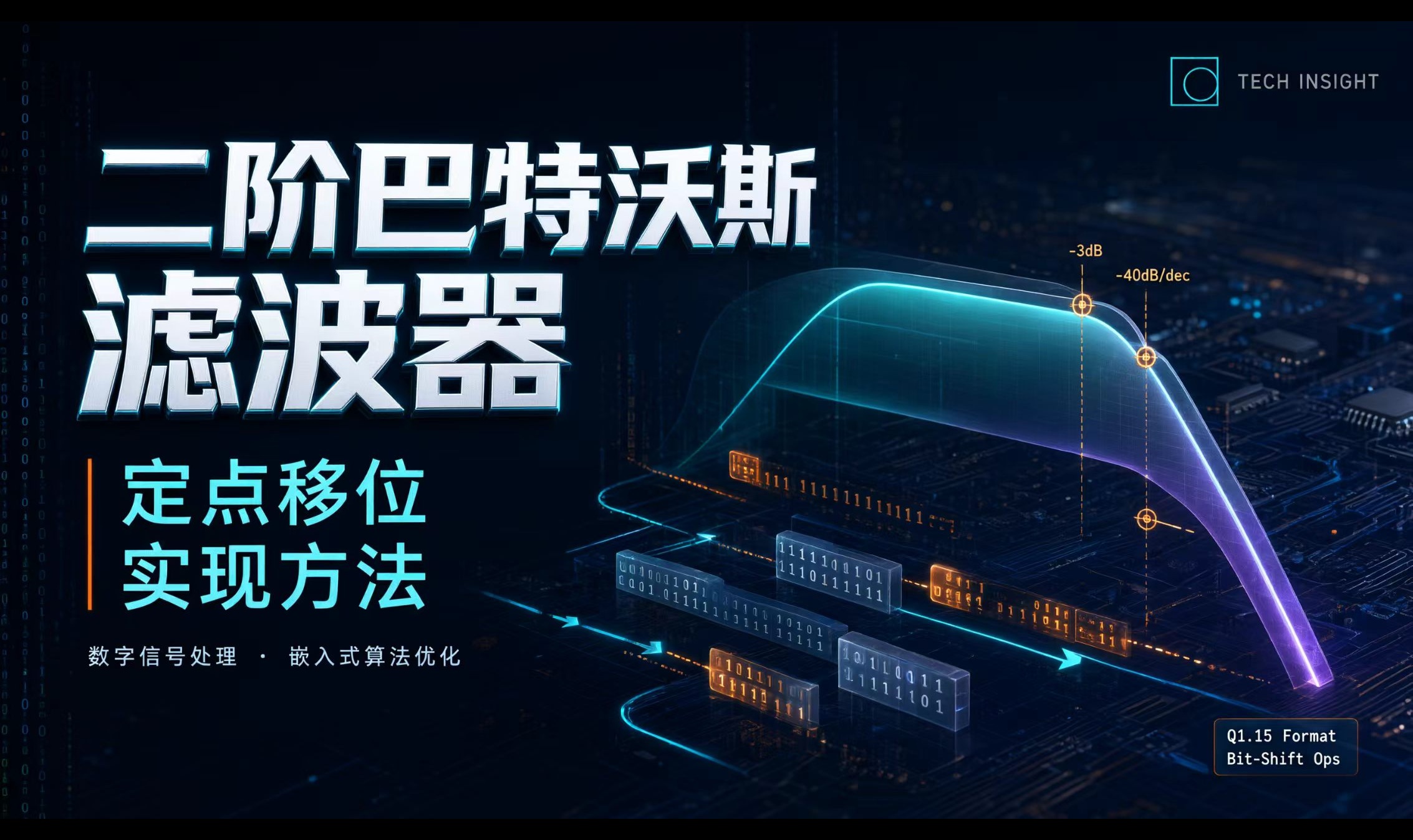 移位运算快速实现二阶巴特沃斯滤波器：五种变体对比与工程选型