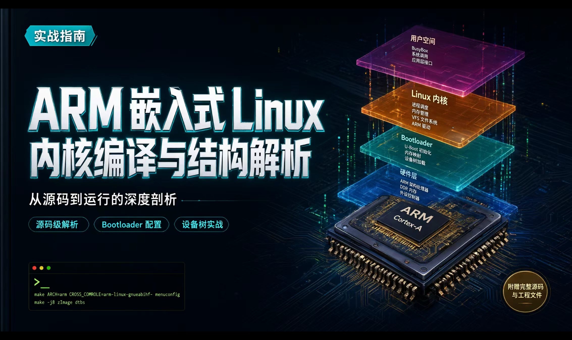 ARM 嵌入式 Linux 内核编译与结构解析实战