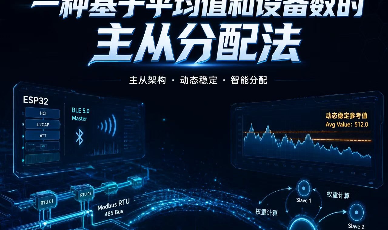 优秀的个人博客,低调大师
