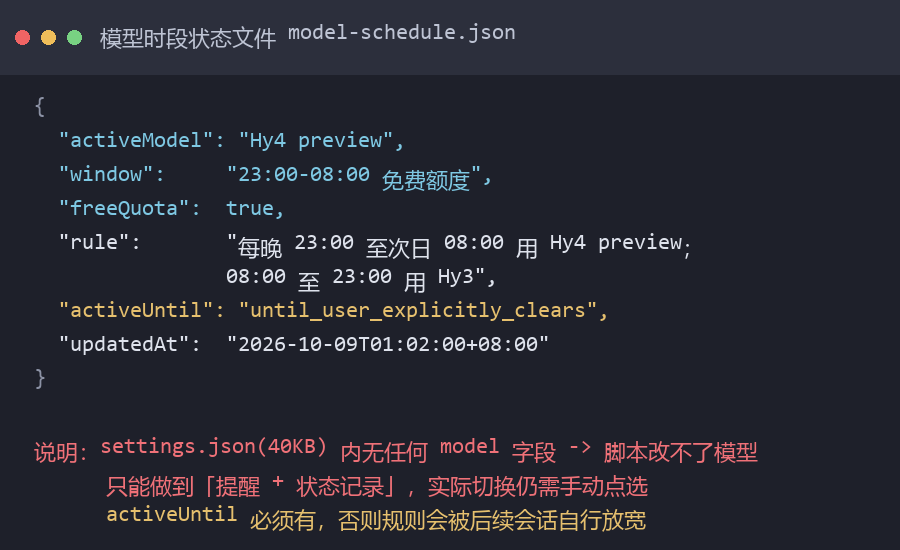 模型时段状态文件 model-schedule.json