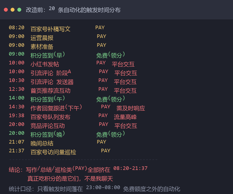 优秀的个人博客,低调大师