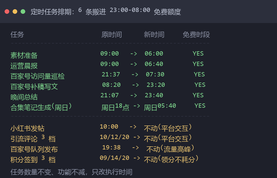 排期前后对照