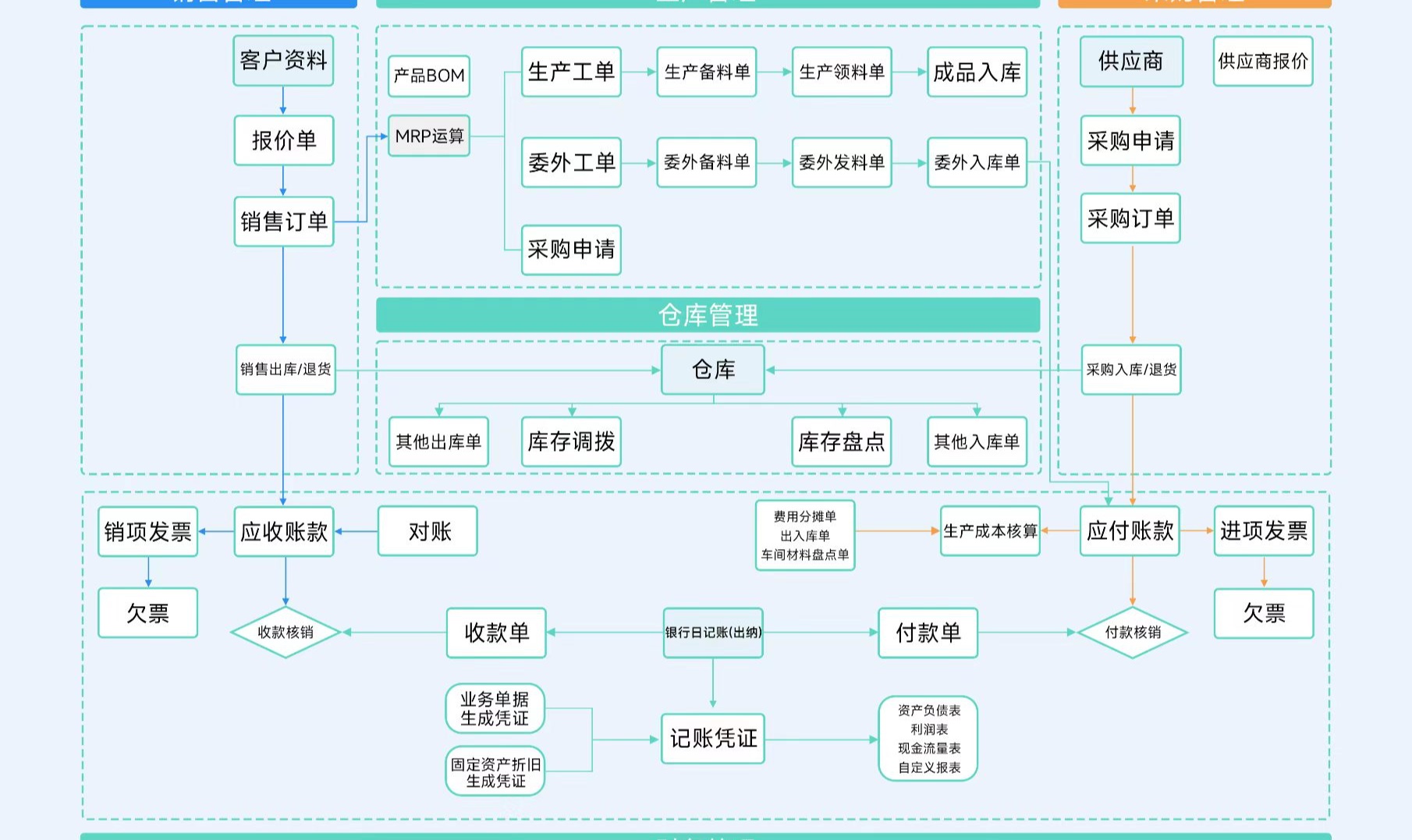 优秀的个人博客,低调大师
