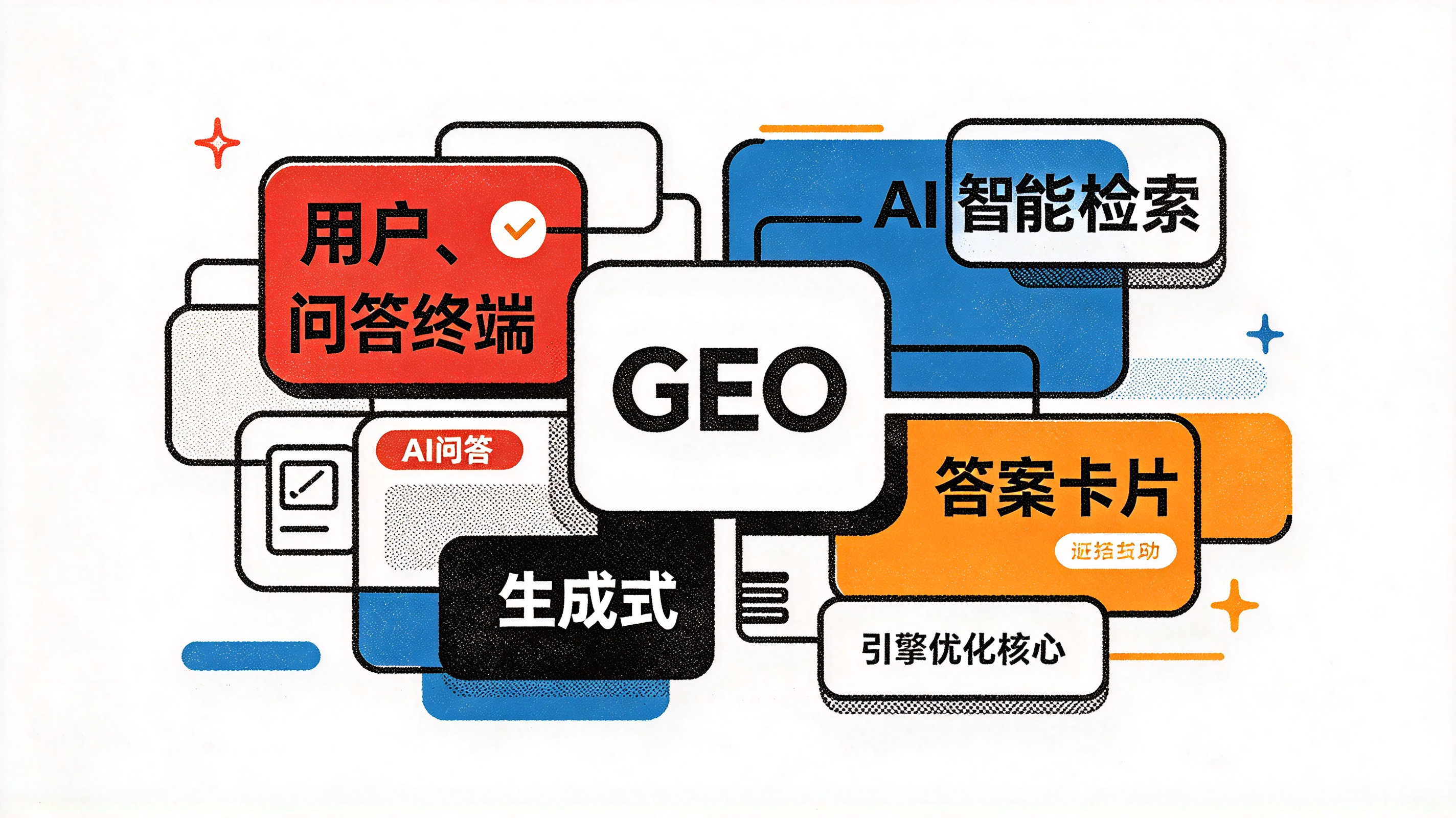 2026年上海GEO公司落地流程详解：从品牌诊断到复测迭代的完整走法