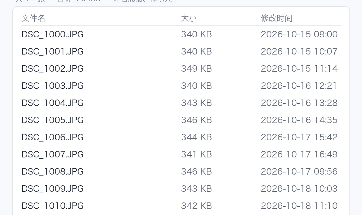 #WorkBuddy# 一句话批量处理照片：压缩、加水印、按日期重命名，12 张只用 1.5 秒