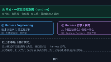 优秀的个人博客,低调大师