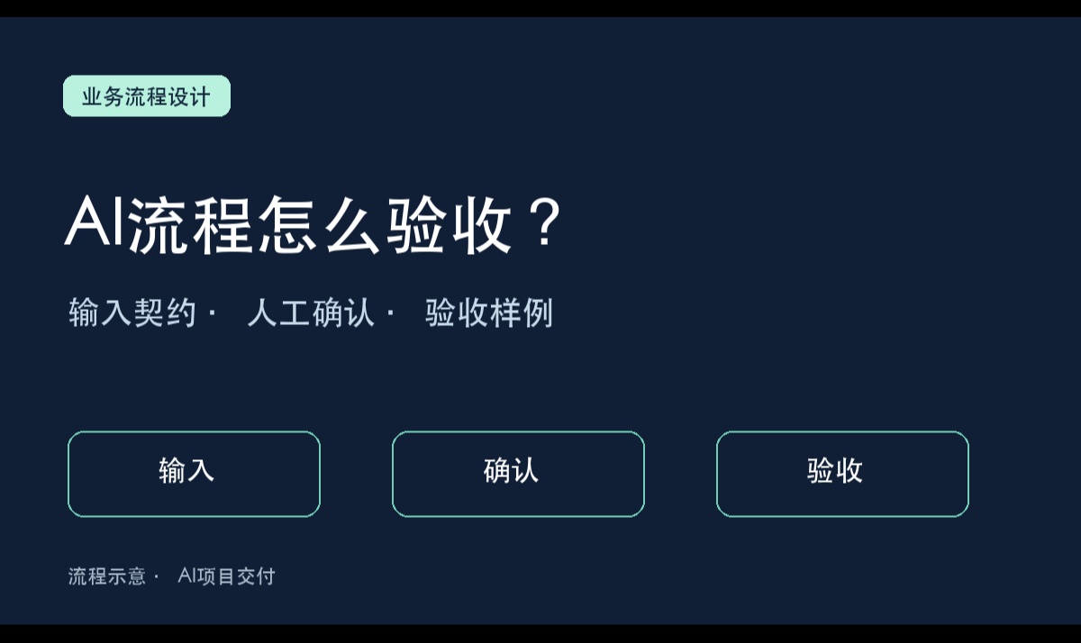 优秀的个人博客,低调大师