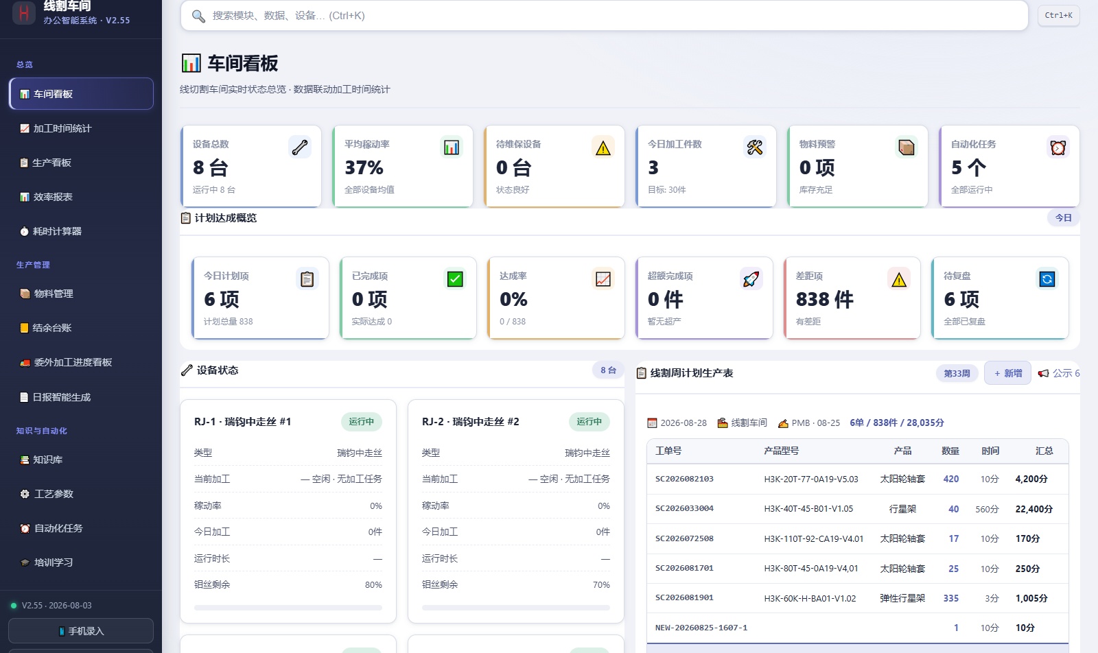优秀的个人博客,低调大师