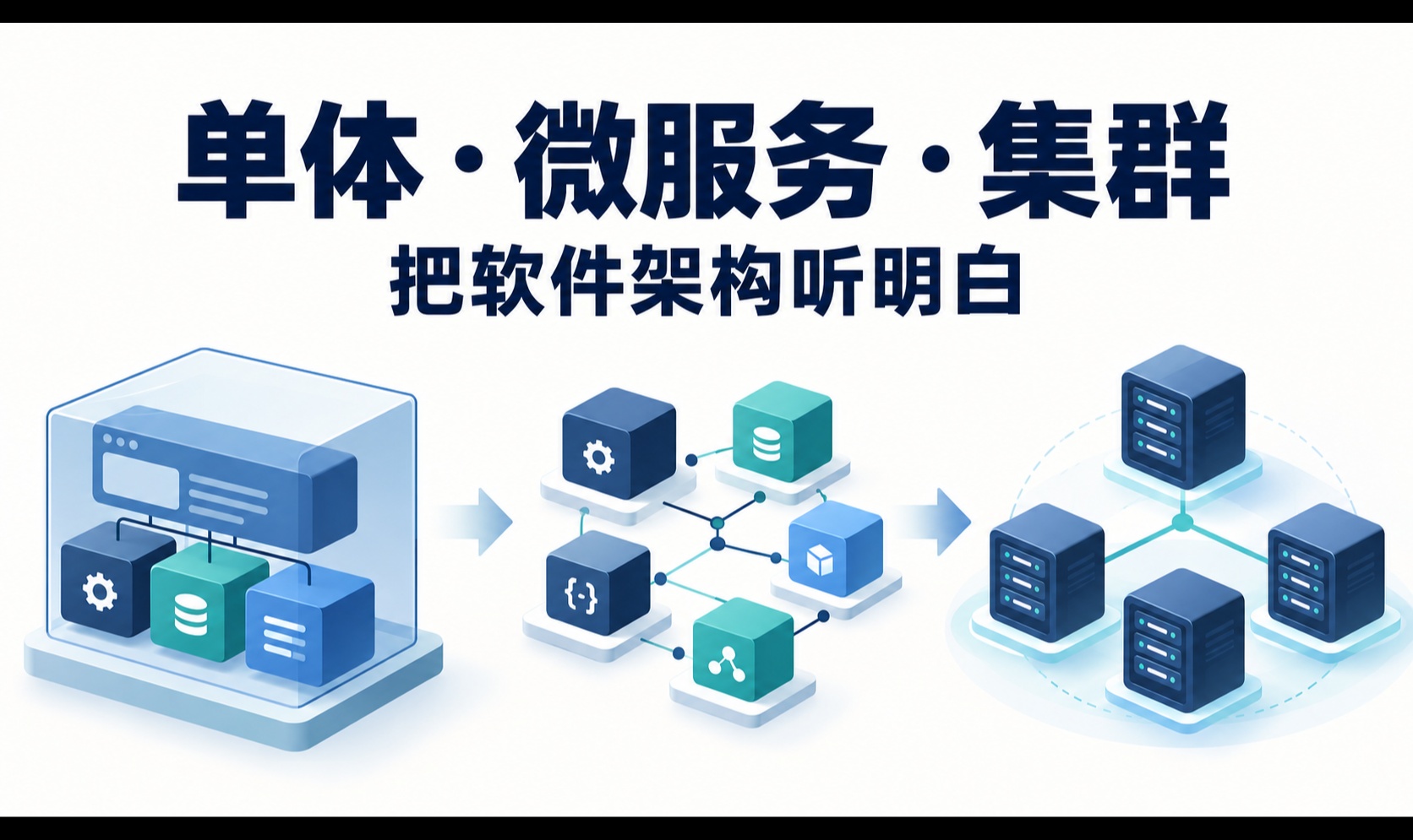优秀的个人博客,低调大师