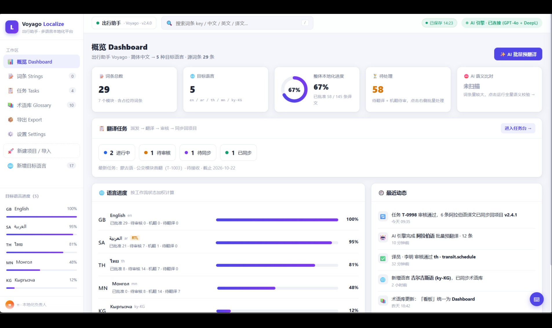 【征文】 出海要做近十种语言，我和 WorkBuddy 一起吞下的 6 记闷棍