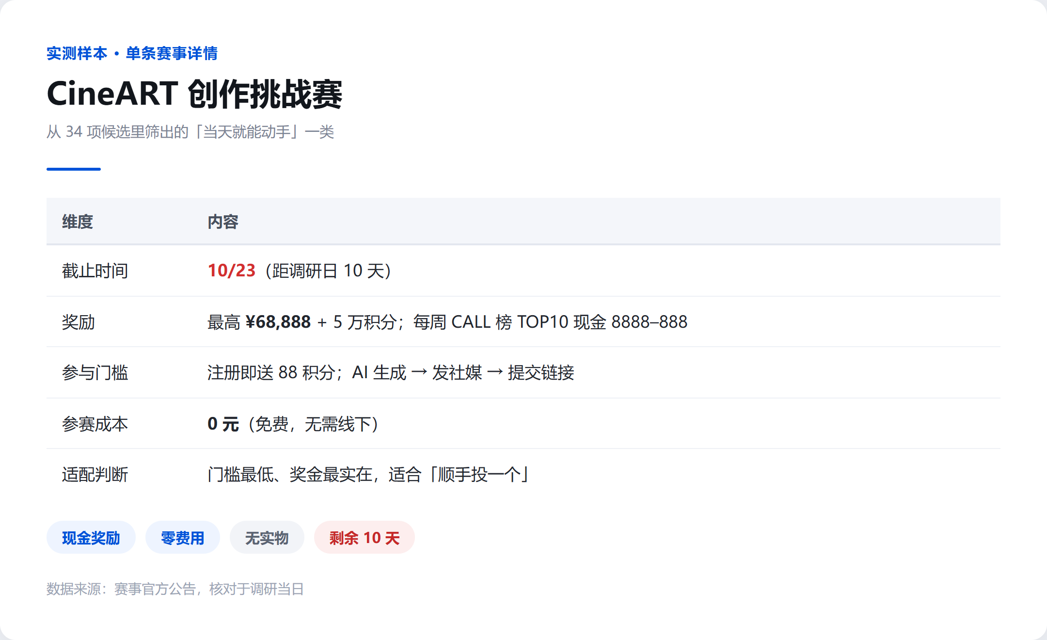 单条赛事详情：奖励、门槛、报名入口一屏看完