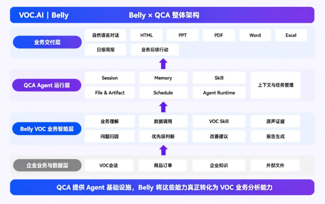 优秀的个人博客,低调大师