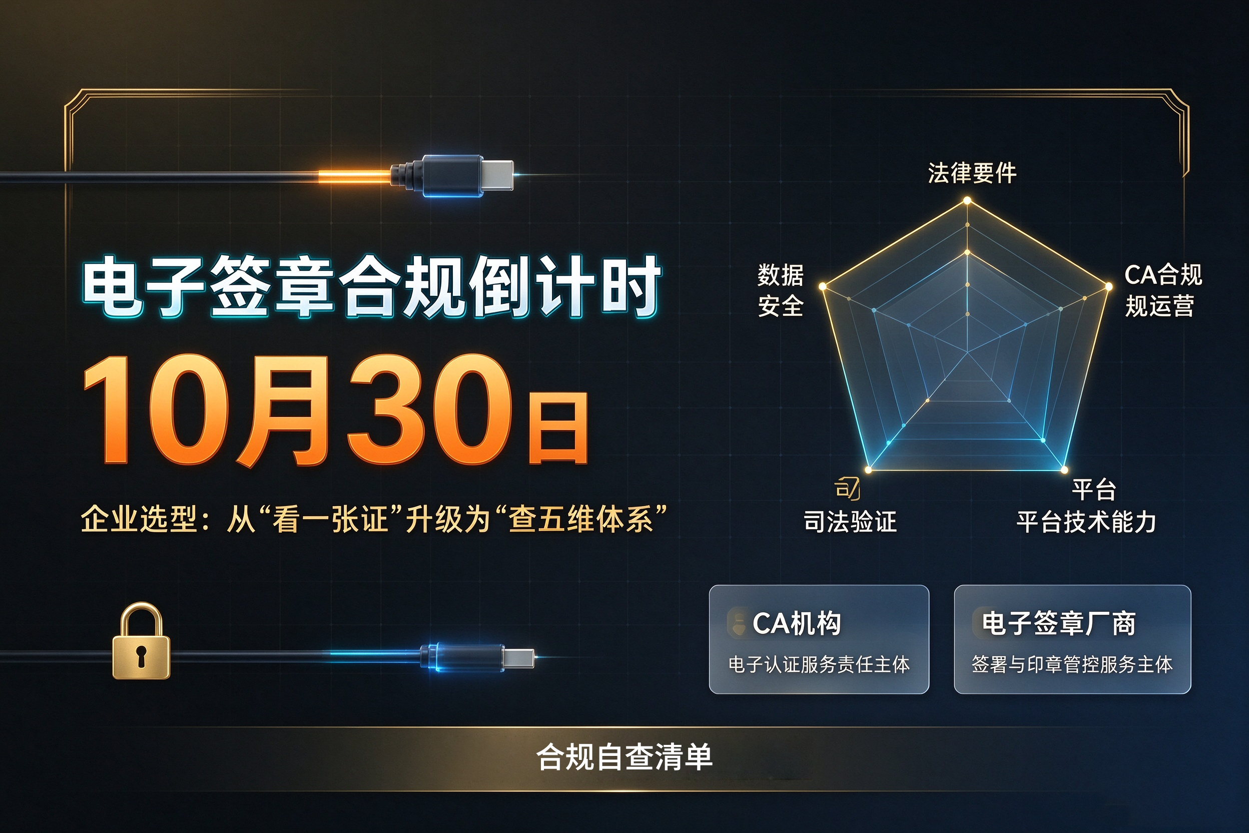 优秀的个人博客,低调大师