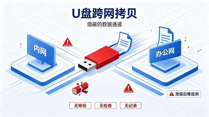 优秀的个人博客,低调大师