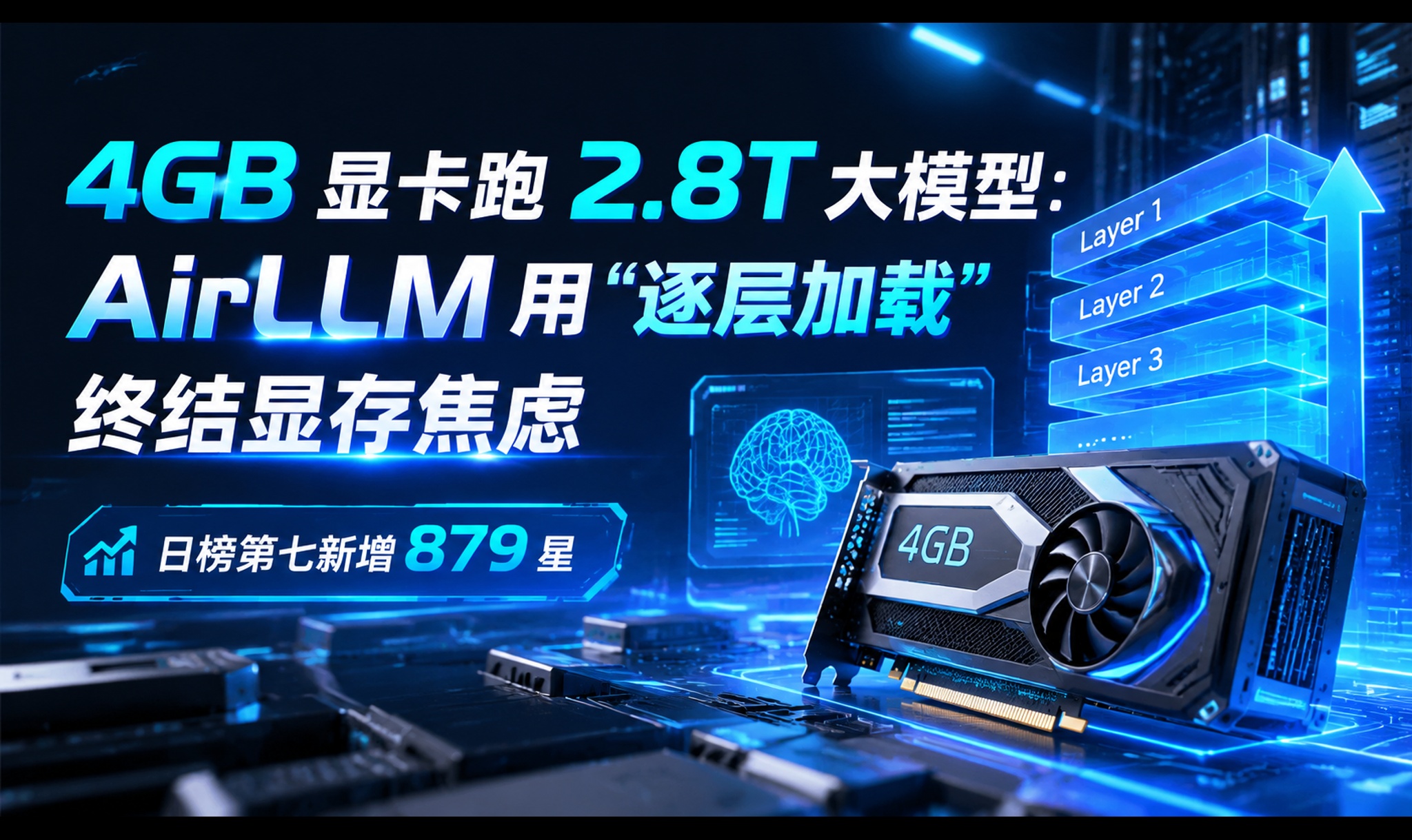 优秀的个人博客,低调大师