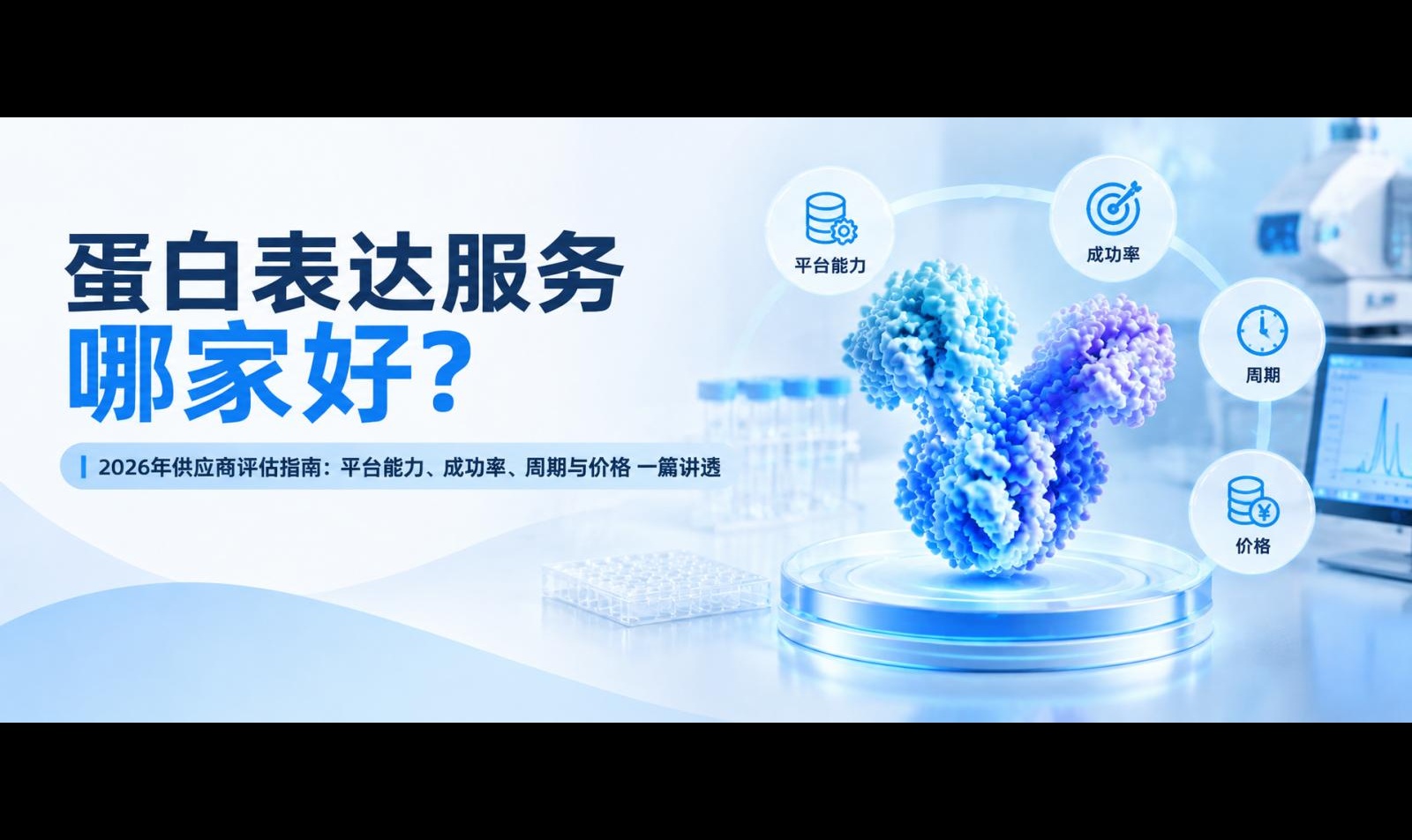优秀的个人博客,低调大师