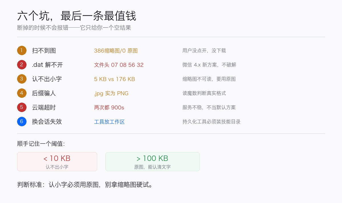 优秀的个人博客,低调大师