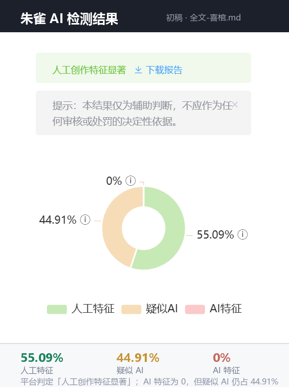优秀的个人博客,低调大师