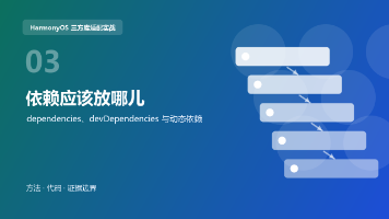 优秀的个人博客,低调大师