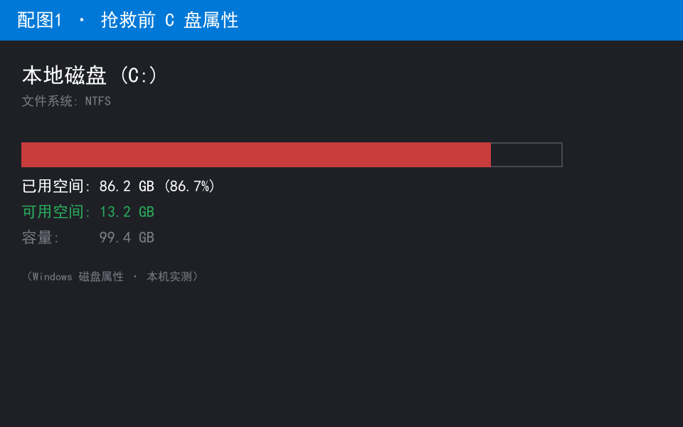 优秀的个人博客,低调大师