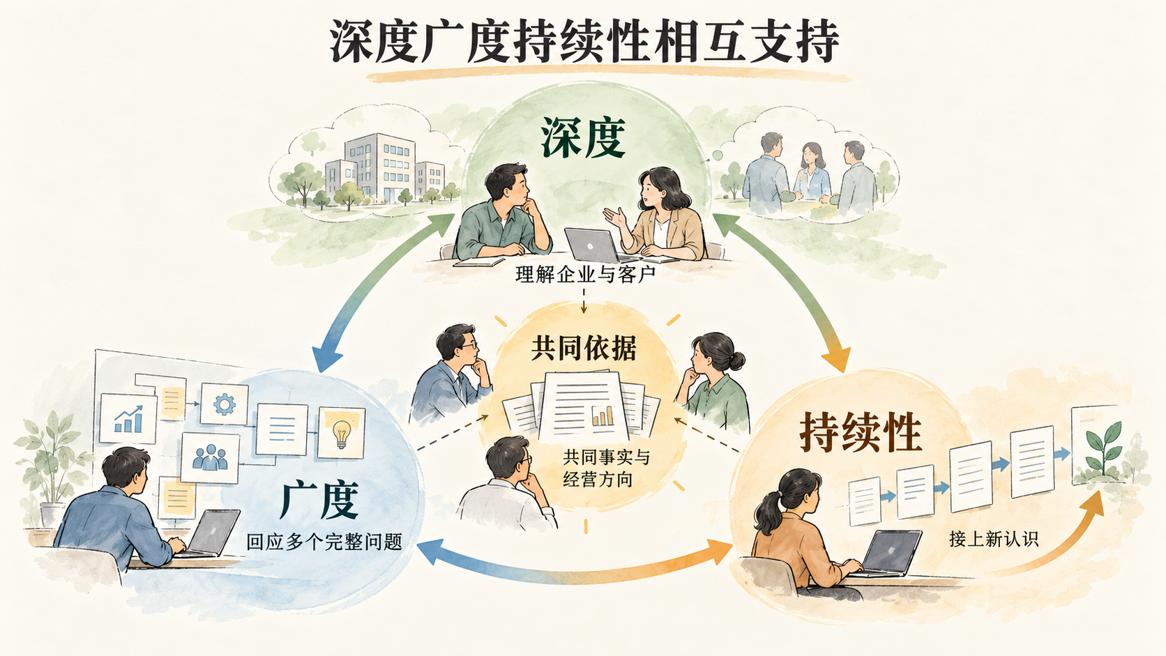 优秀的个人博客,低调大师