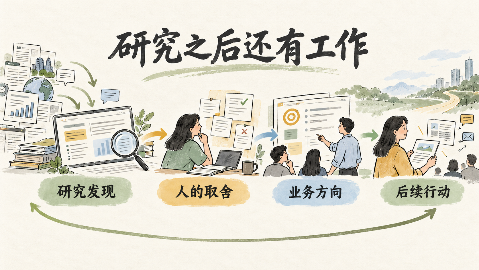 优秀的个人博客,低调大师