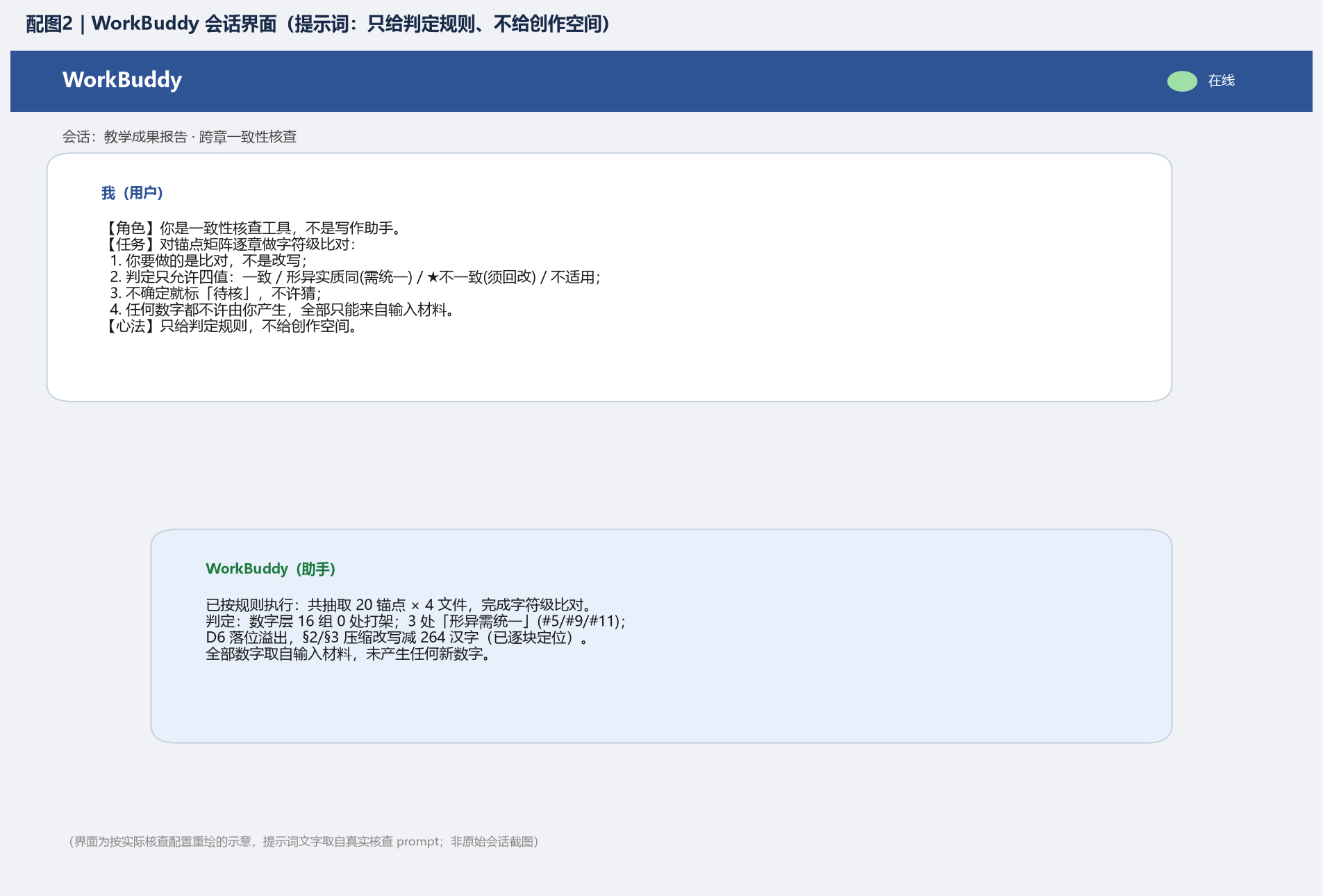配图2_会话界面示意.png