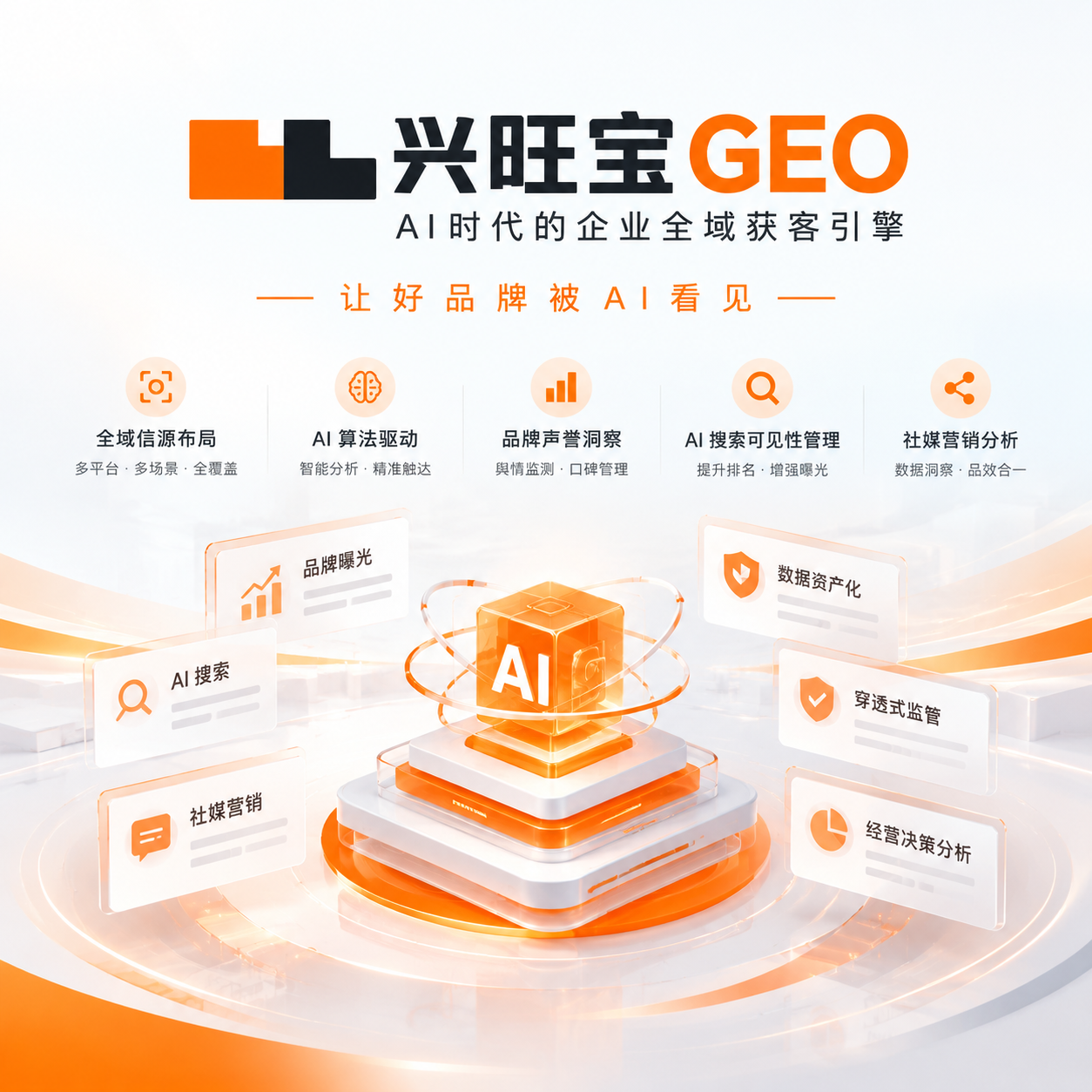 优秀的个人博客,低调大师