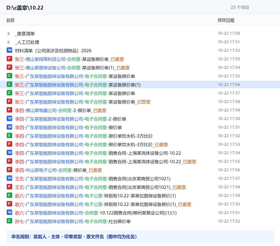 优秀的个人博客,低调大师
