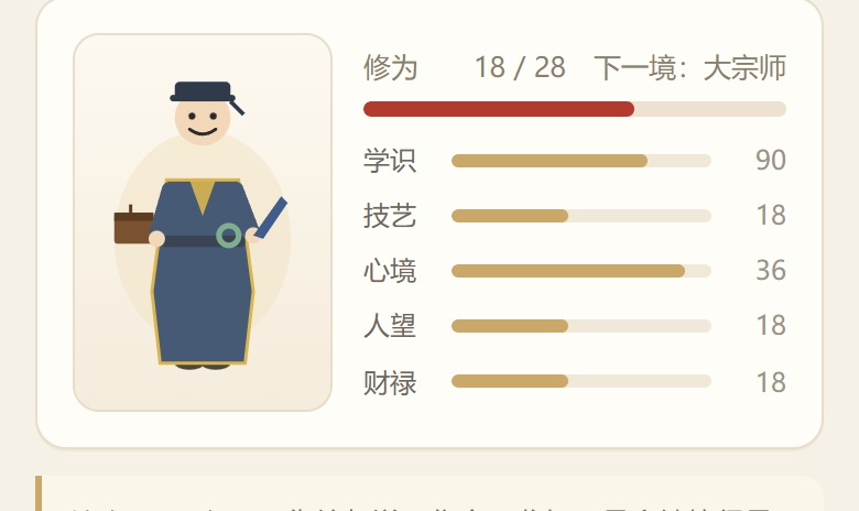 优秀的个人博客,低调大师