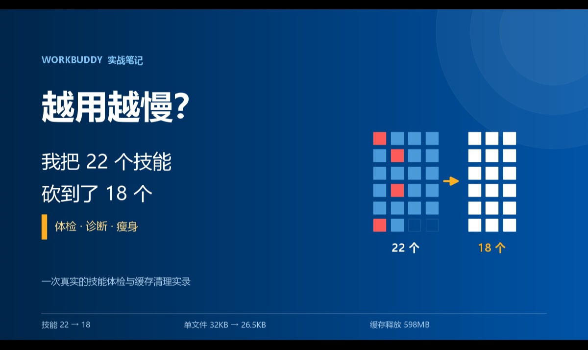 优秀的个人博客,低调大师