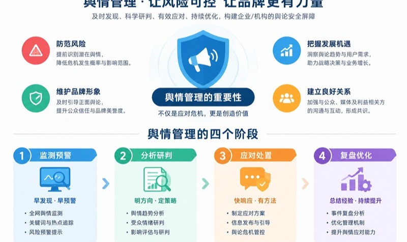 优秀的个人博客,低调大师