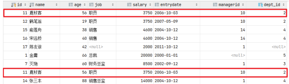 MySQL数据库基础学习（三十）