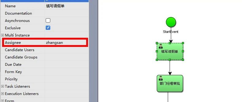 项目实践工作流之Activiti学习（十五）