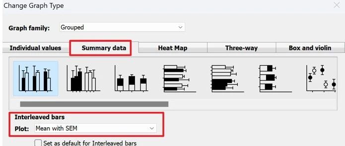 Graphpad如何绘制多组柱状图？
