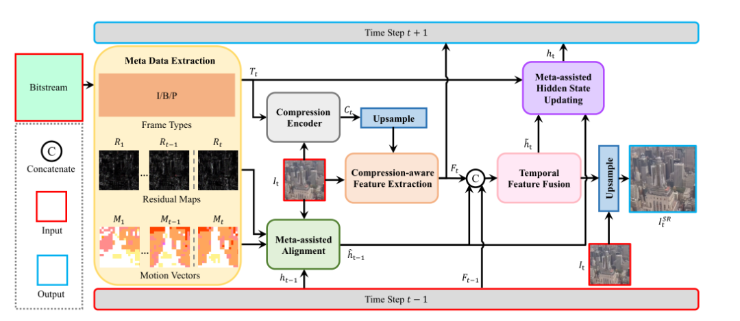 tutor image 1