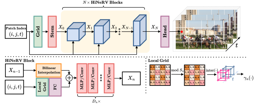 tutor image 1