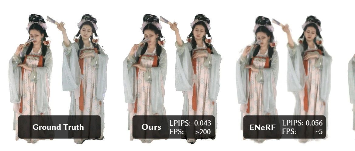 4K4D：对4K分辨率实现实时4D视角合成