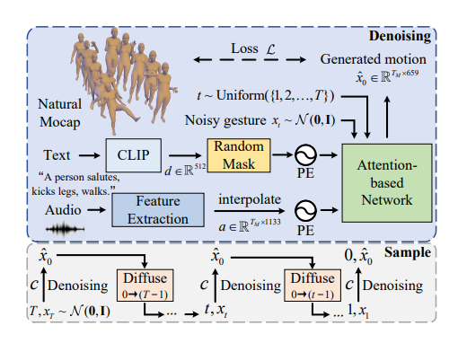 tutor image 1