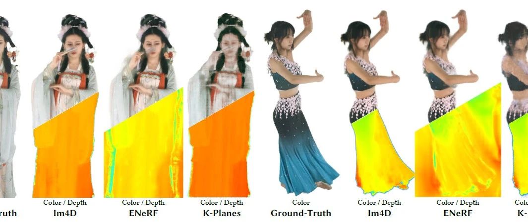 SIGGRAPH Asia 2023 | Im4D：动态场景的高保真实时新视角合成