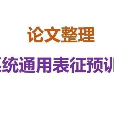 推荐系统通用用户表征预训练研究进展