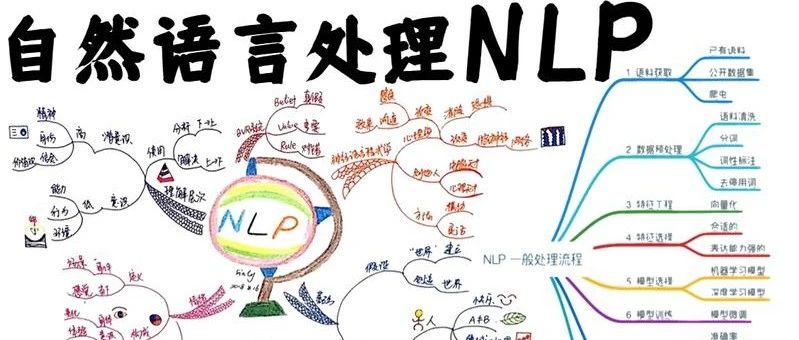 【NLP】20 个基本的文本清理技术