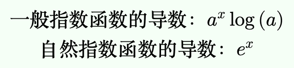 指数函数的导数