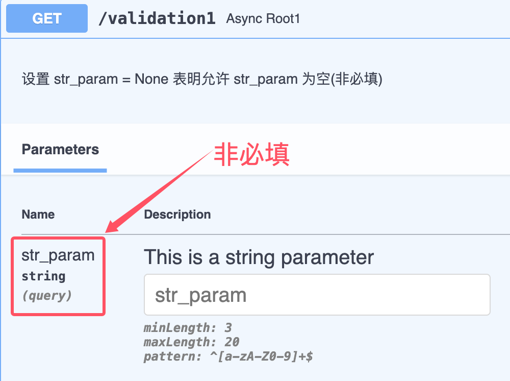 生成的文档中参数为非必填