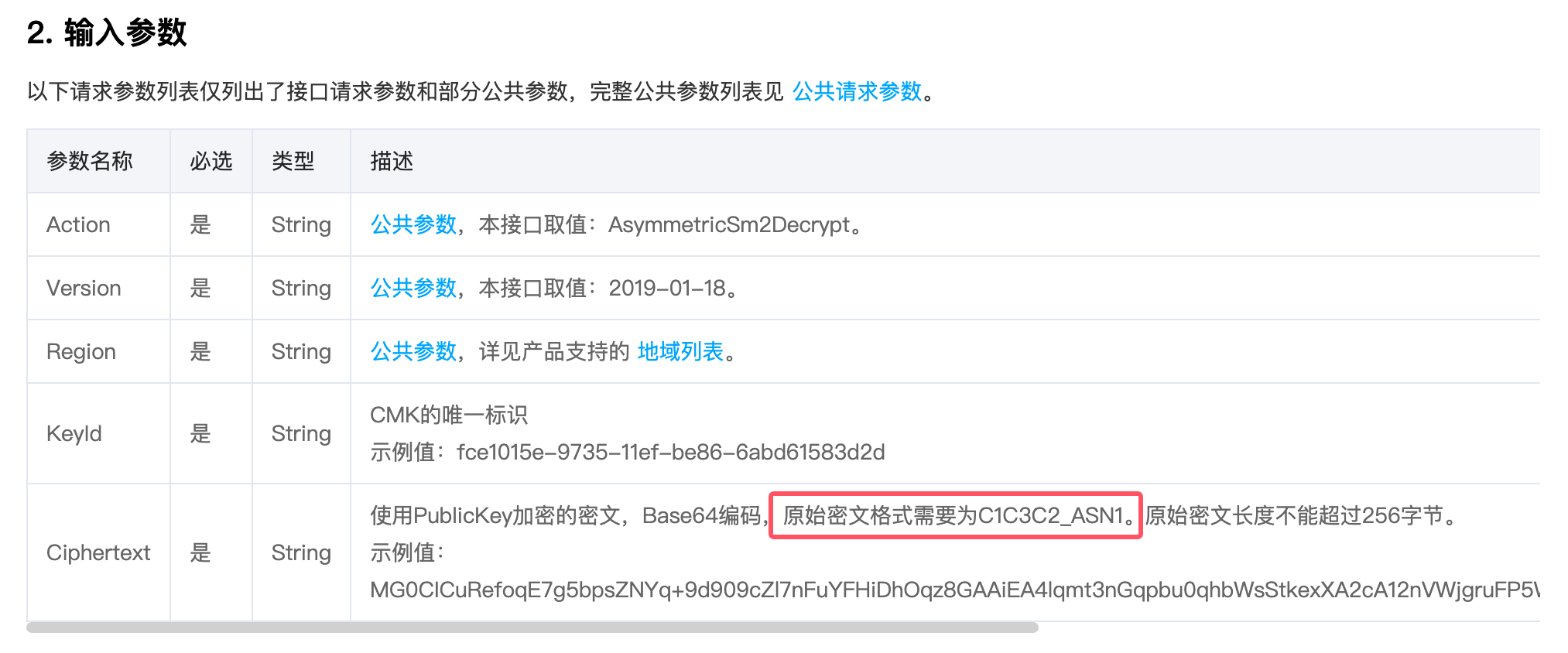 国密 SM2 公钥加密密文格式记录