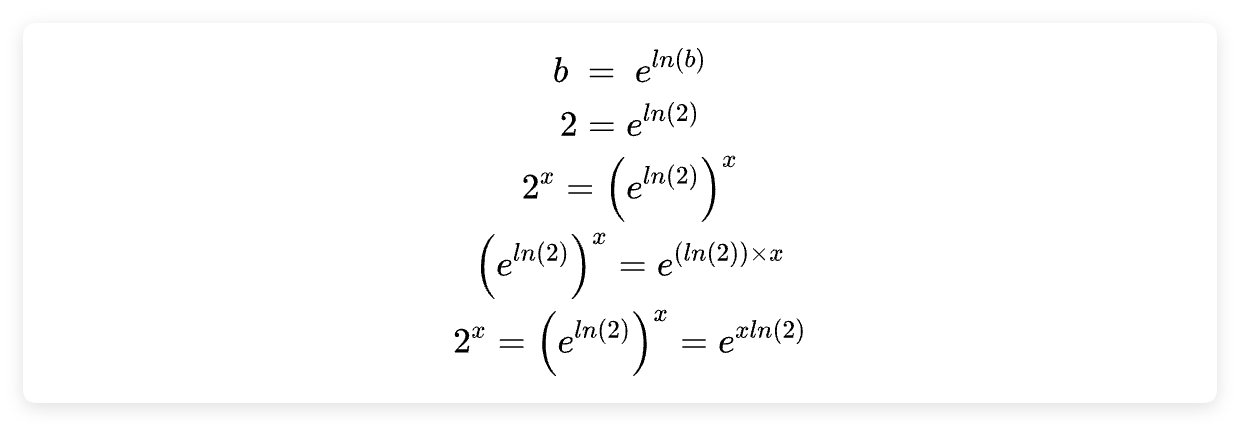 数学证明步骤