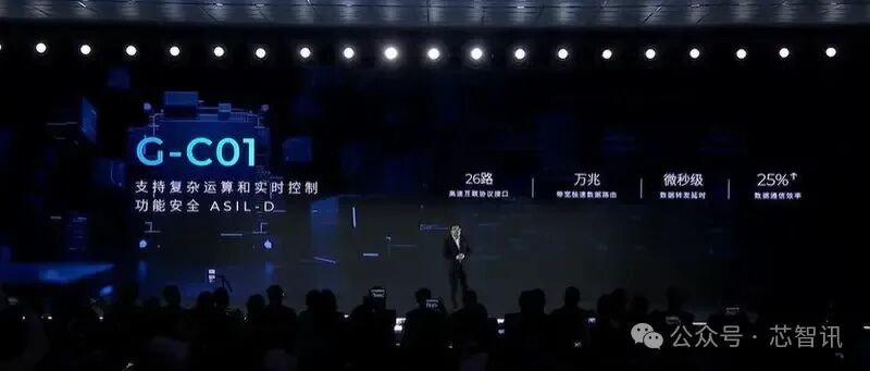 广汽集团携手ZTE中兴，弄了个G-C01，它是首款多核异构、多域融合中央计算处理