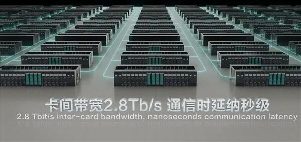 华为首次线下展出昇腾384超节点!任正非的话应验:芯片问题其实没必要担心