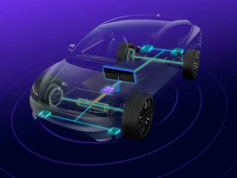 用于 AI 定义车辆的 16 核 ARM Zena 子系统