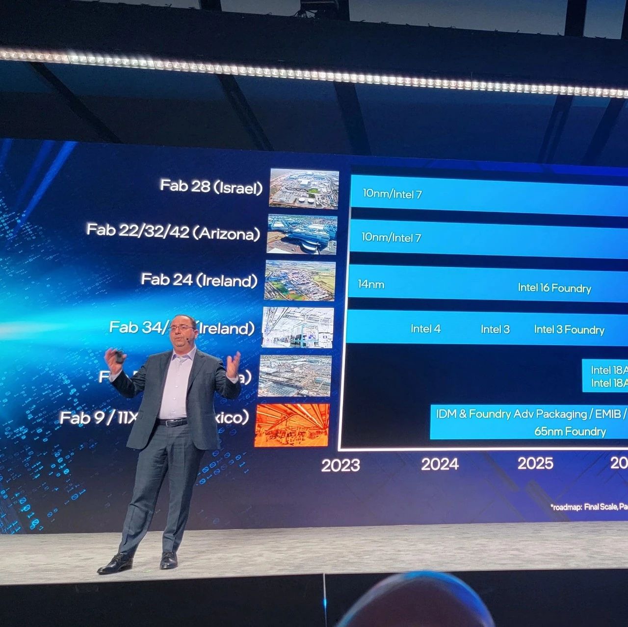 英特尔更新代工路线图：Intel 10A将于2027年推出